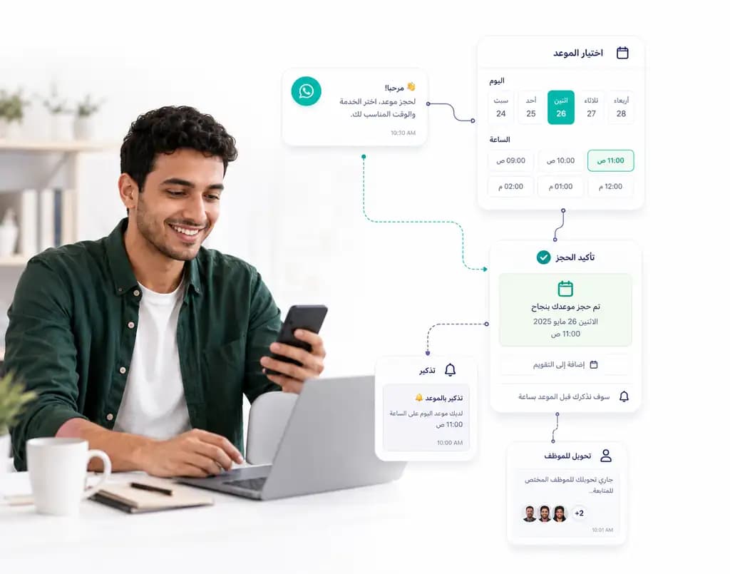 Automation flow builder for customer follow-up inside Taly: Appointment booking