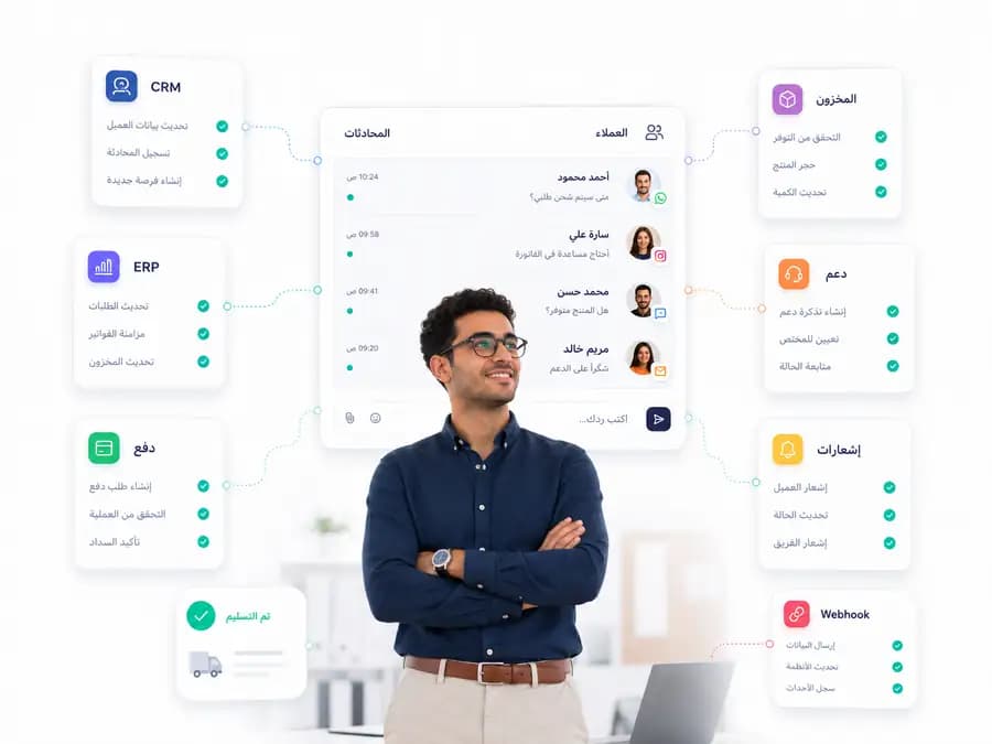 Webhook and integration settings inside Taly