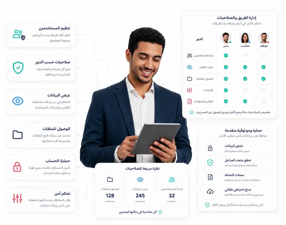 أدوار وصلاحيات واضحة لتنظيم المستخدمين وحماية البيانات